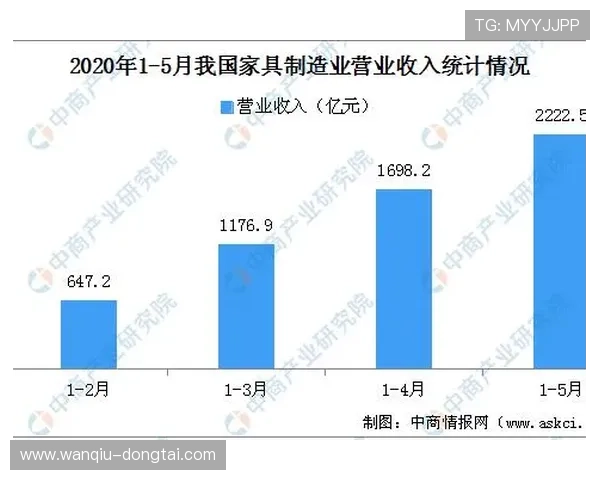 怎么开发波胆预测模型平台对比避坑防骗