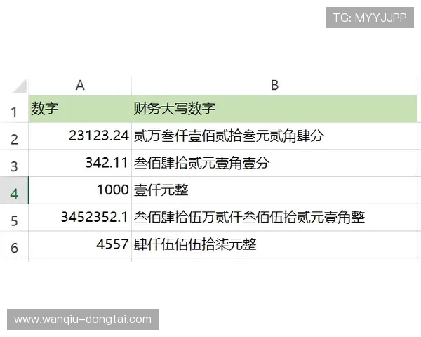 玩波胆怎么稳定赚钱避坑防骗高频玩法实战指南
